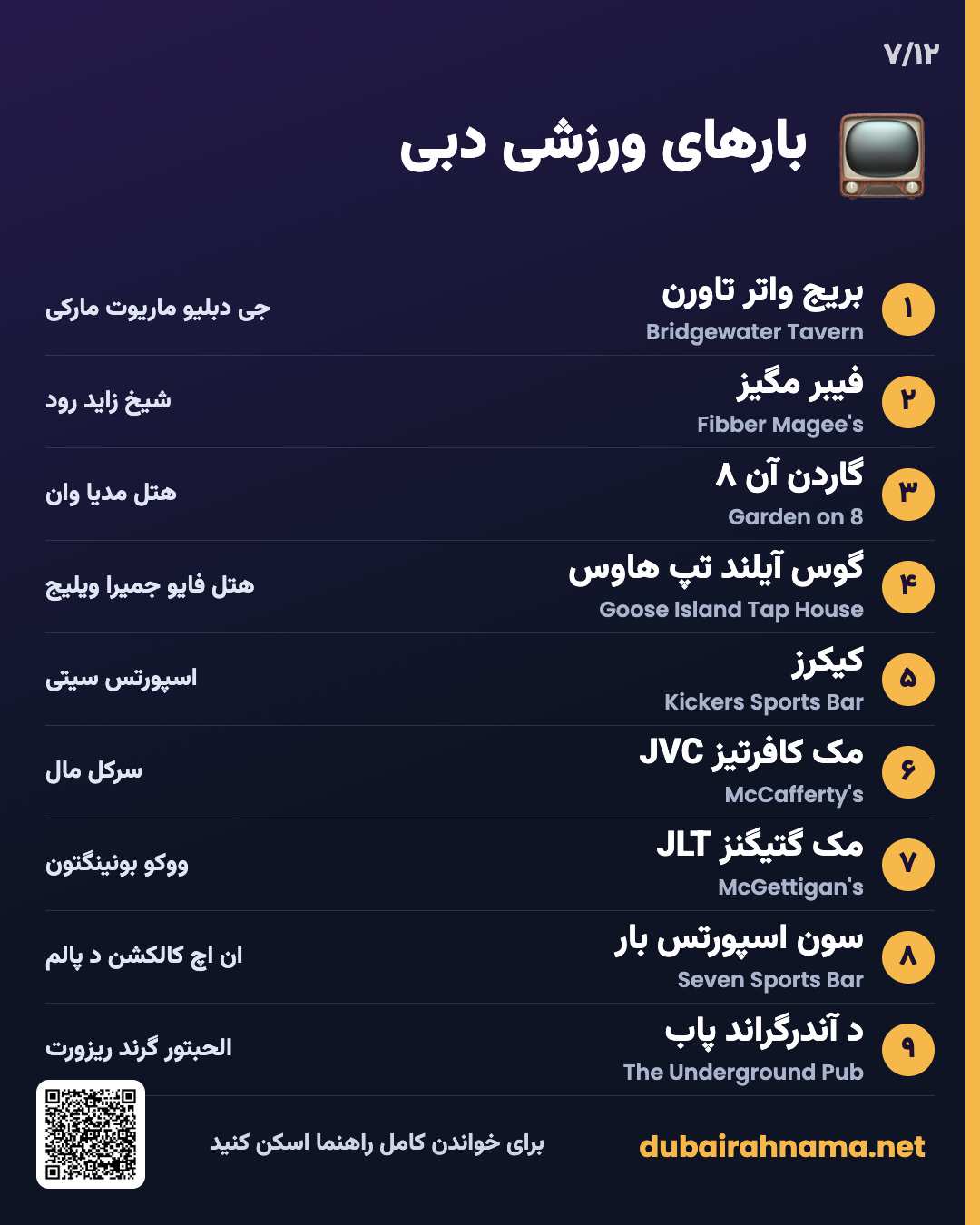 بارهای ورزشی دبی